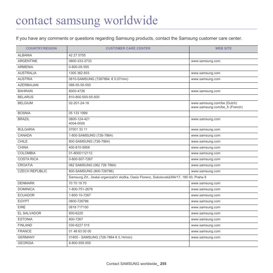 Contact samsung worldwide | Samsung SCX-8240NA-CAS User Manual | Page 255 / 265
