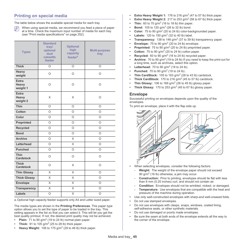 Printing on special media, Envelope, 45 printing on special media | Samsung SCX-8240NA-CAS User Manual | Page 45 / 265