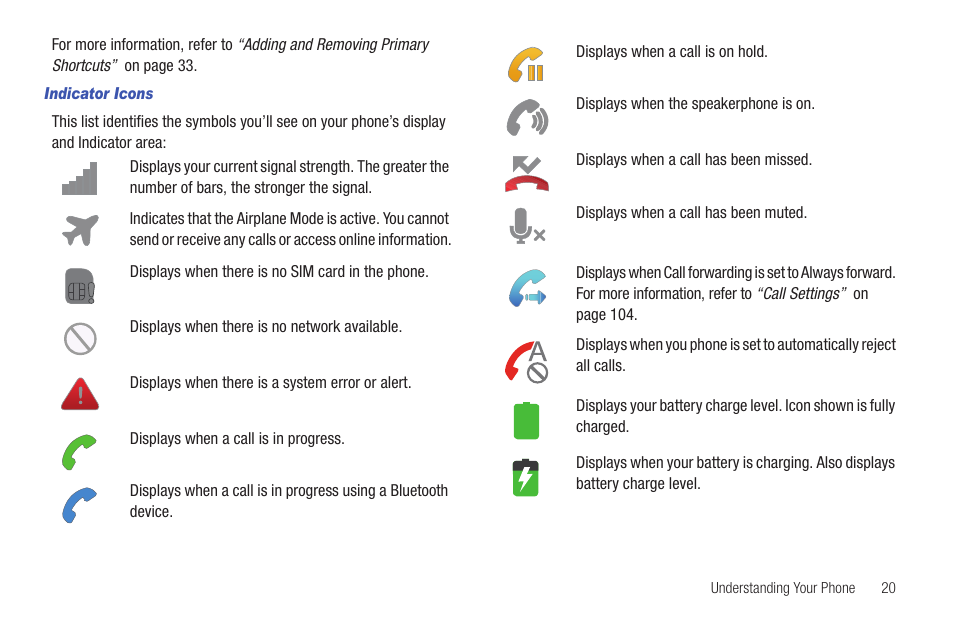 Samsung SEG-I717RWAATT User Manual | Page 25 / 223