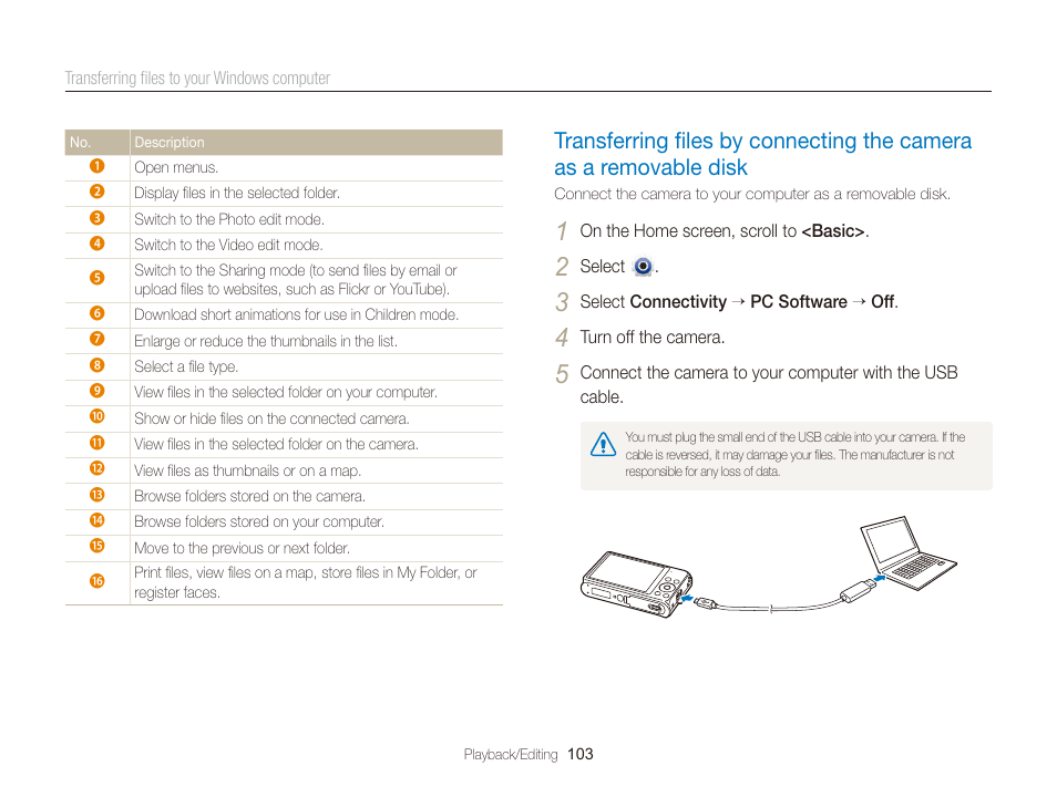 Transferring ﬁles by connecting the camera as a, Removable disk, Transferring ﬁles by connecting the | Camera as a removable disk …………… 103 | Samsung EC-DV300FBPUUS User Manual | Page 104 / 168