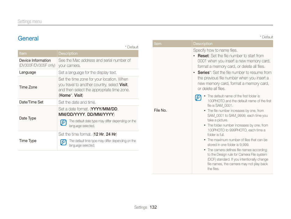 General, General ……………………………………………… 132 | Samsung EC-DV300FBPUUS User Manual | Page 133 / 168