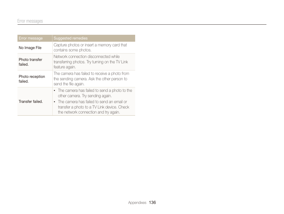 Samsung EC-DV300FBPUUS User Manual | Page 137 / 168