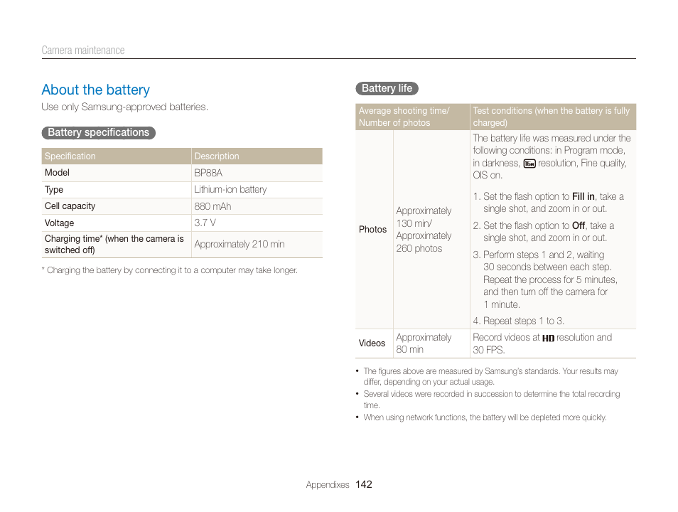 About the battery, About the battery …………………………………… 142 | Samsung EC-DV300FBPUUS User Manual | Page 143 / 168