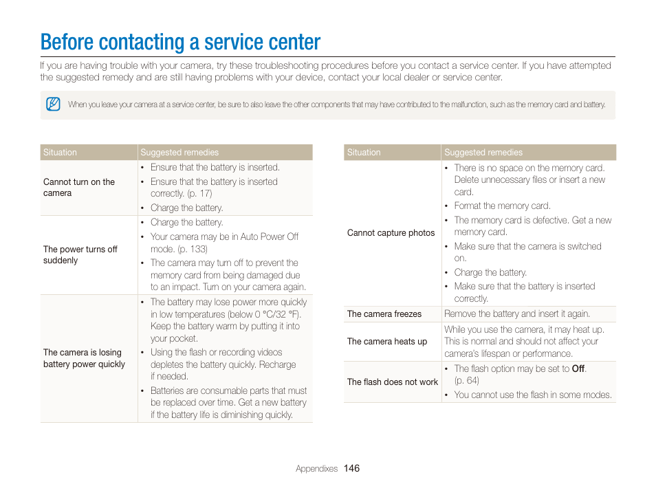 Before contacting a service center | Samsung EC-DV300FBPUUS User Manual | Page 147 / 168