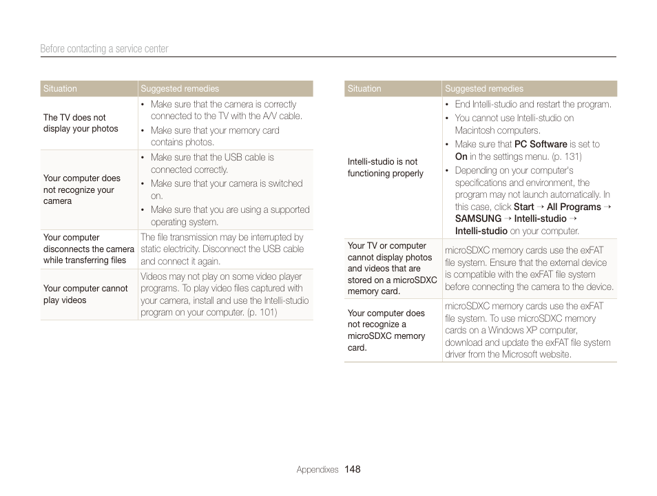 Samsung EC-DV300FBPUUS User Manual | Page 149 / 168