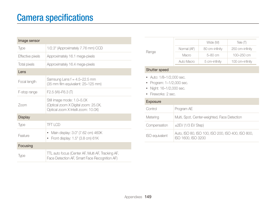Camera specifications, Camera speciﬁcations | Samsung EC-DV300FBPUUS User Manual | Page 150 / 168