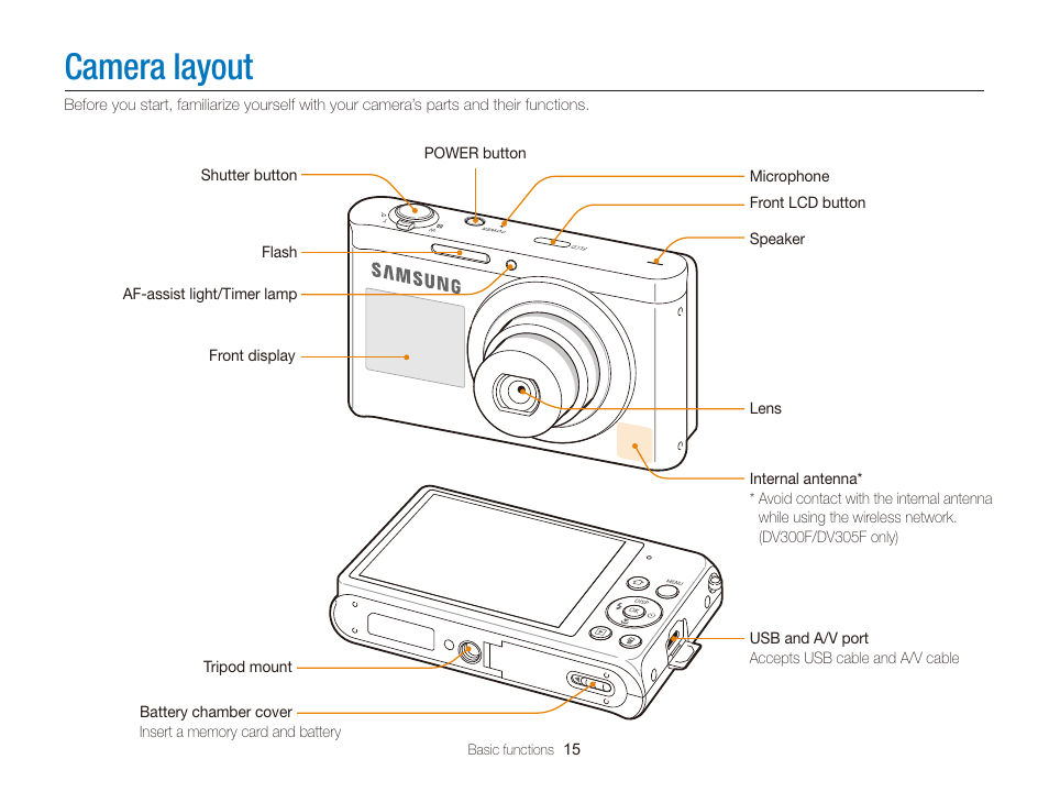 Camera layout | Samsung EC-DV300FBPUUS User Manual | Page 16 / 168