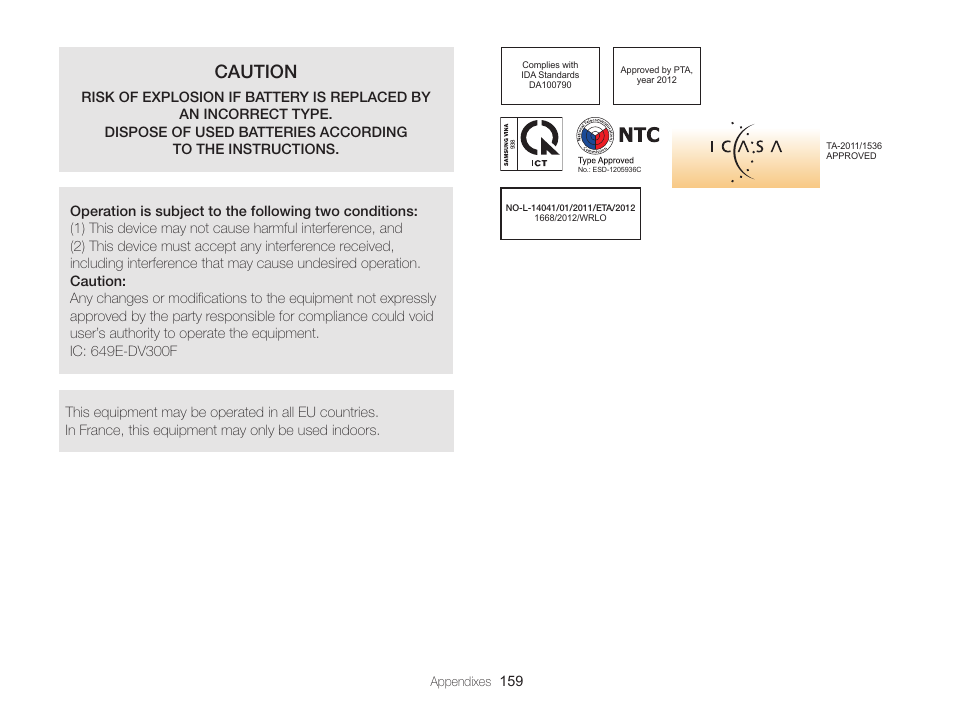 Caution | Samsung EC-DV300FBPUUS User Manual | Page 160 / 168