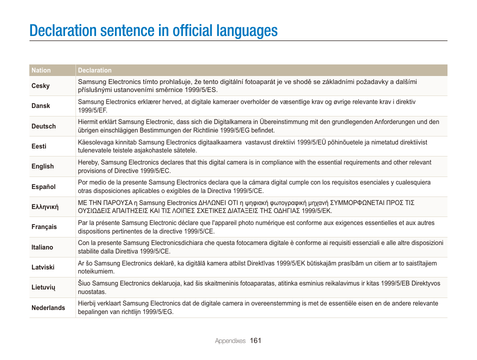 Declaration sentence in official languages, Declaration sentence in ofﬁcial languages | Samsung EC-DV300FBPUUS User Manual | Page 162 / 168