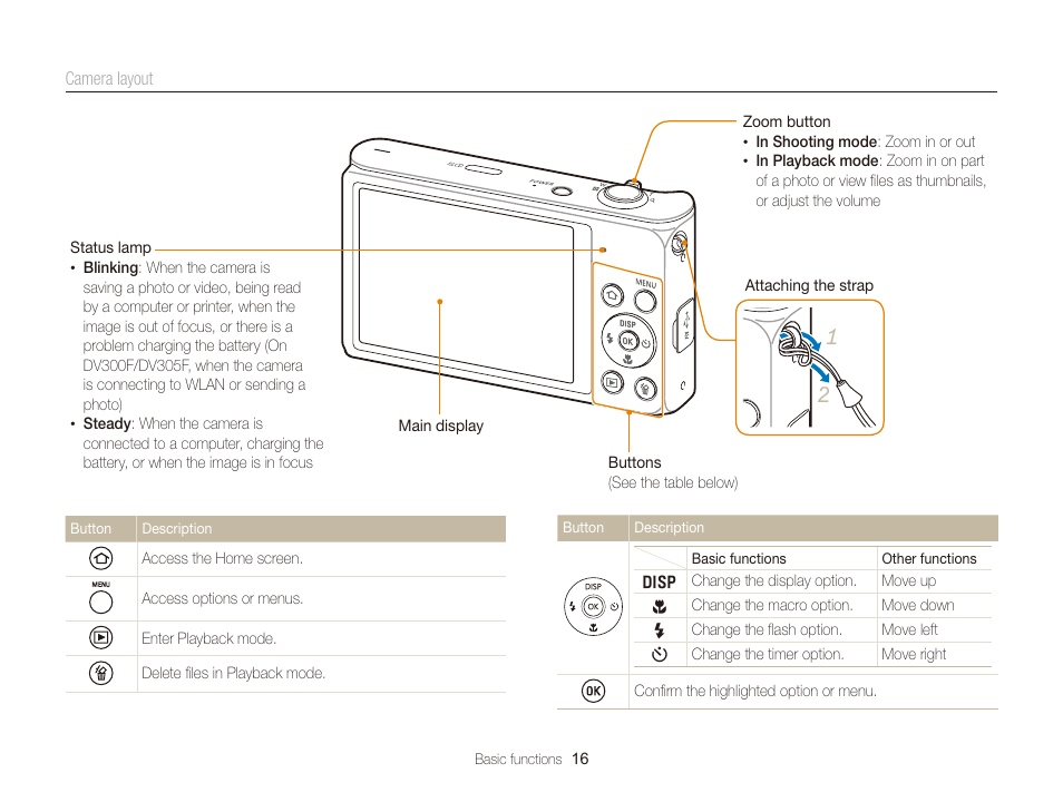 Samsung EC-DV300FBPUUS User Manual | Page 17 / 168