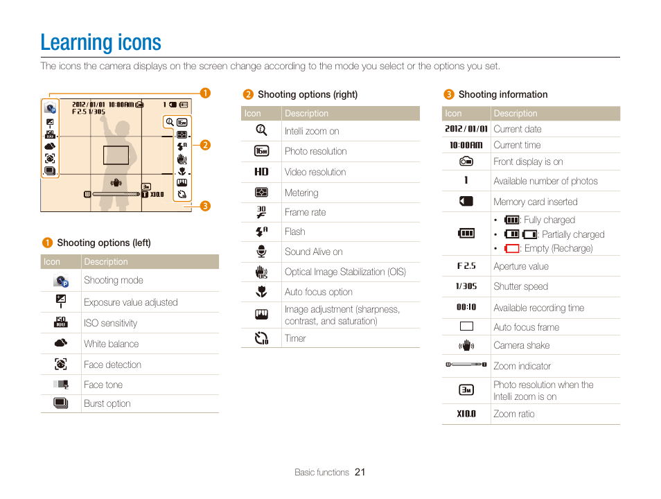 Learning icons | Samsung EC-DV300FBPUUS User Manual | Page 22 / 168