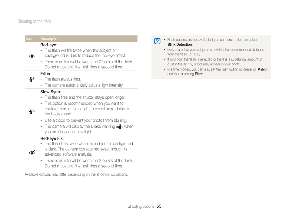 Samsung EC-DV300FBPUUS User Manual | Page 66 / 168