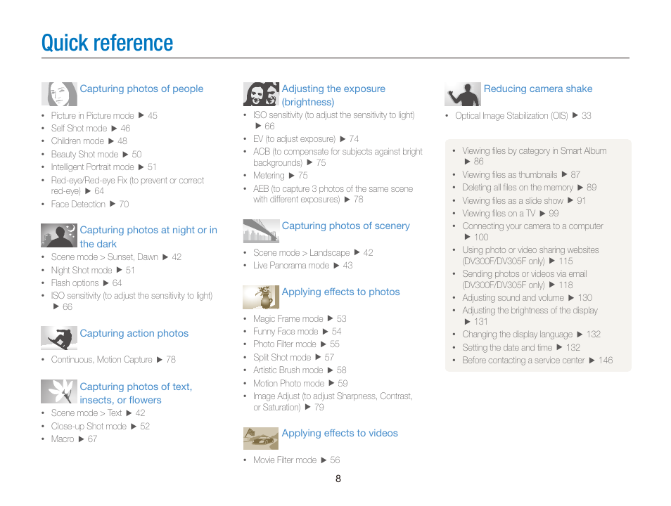 Quick reference | Samsung EC-DV300FBPUUS User Manual | Page 9 / 168