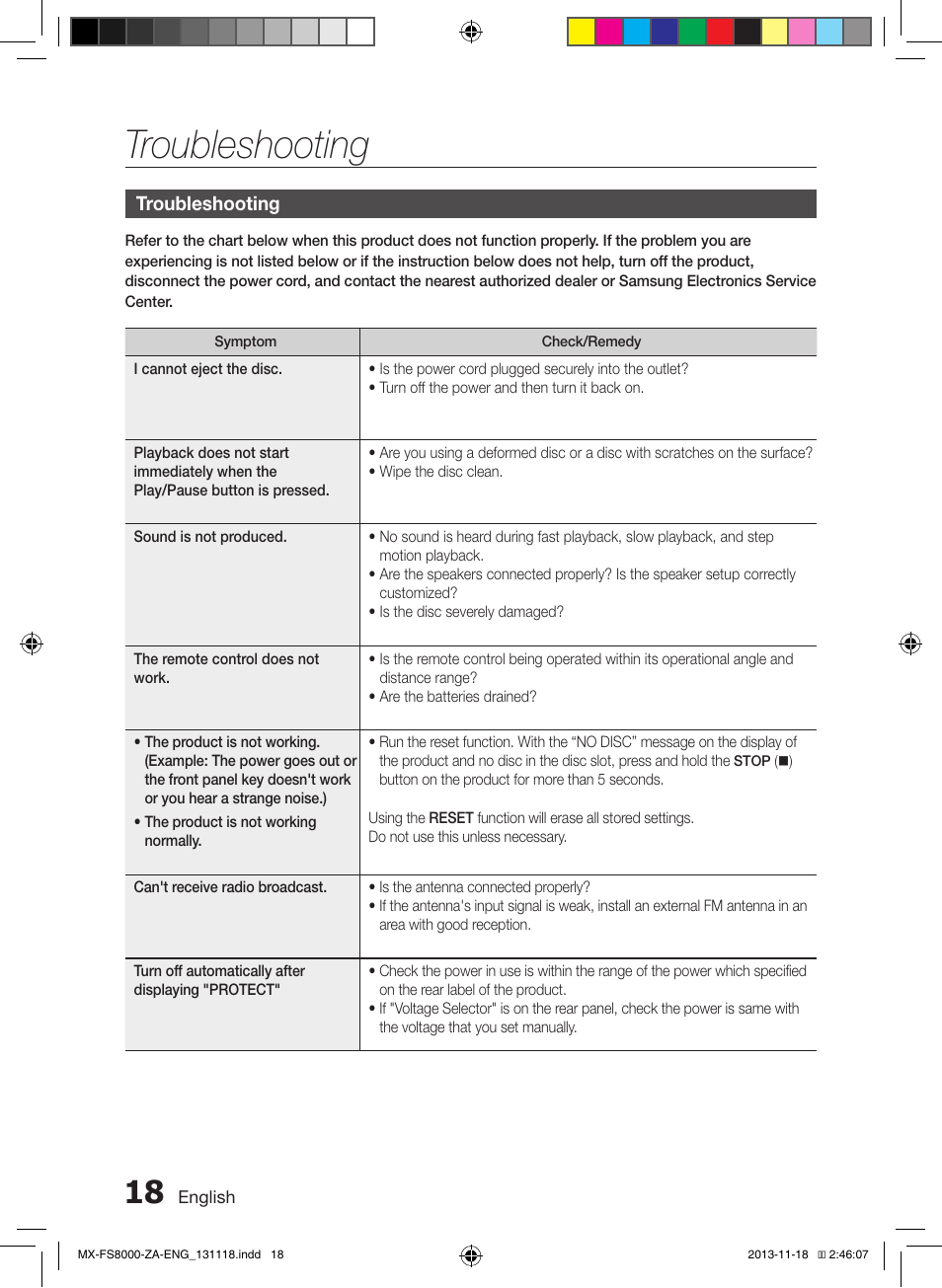 Troubleshooting | Samsung MX-FS8000-ZA User Manual | Page 18 / 21