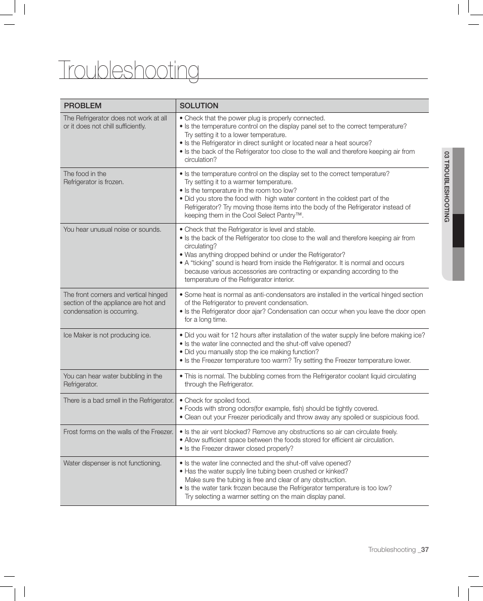 Troubleshooting | Samsung RF267AASH-XAA User Manual | Page 37 / 40