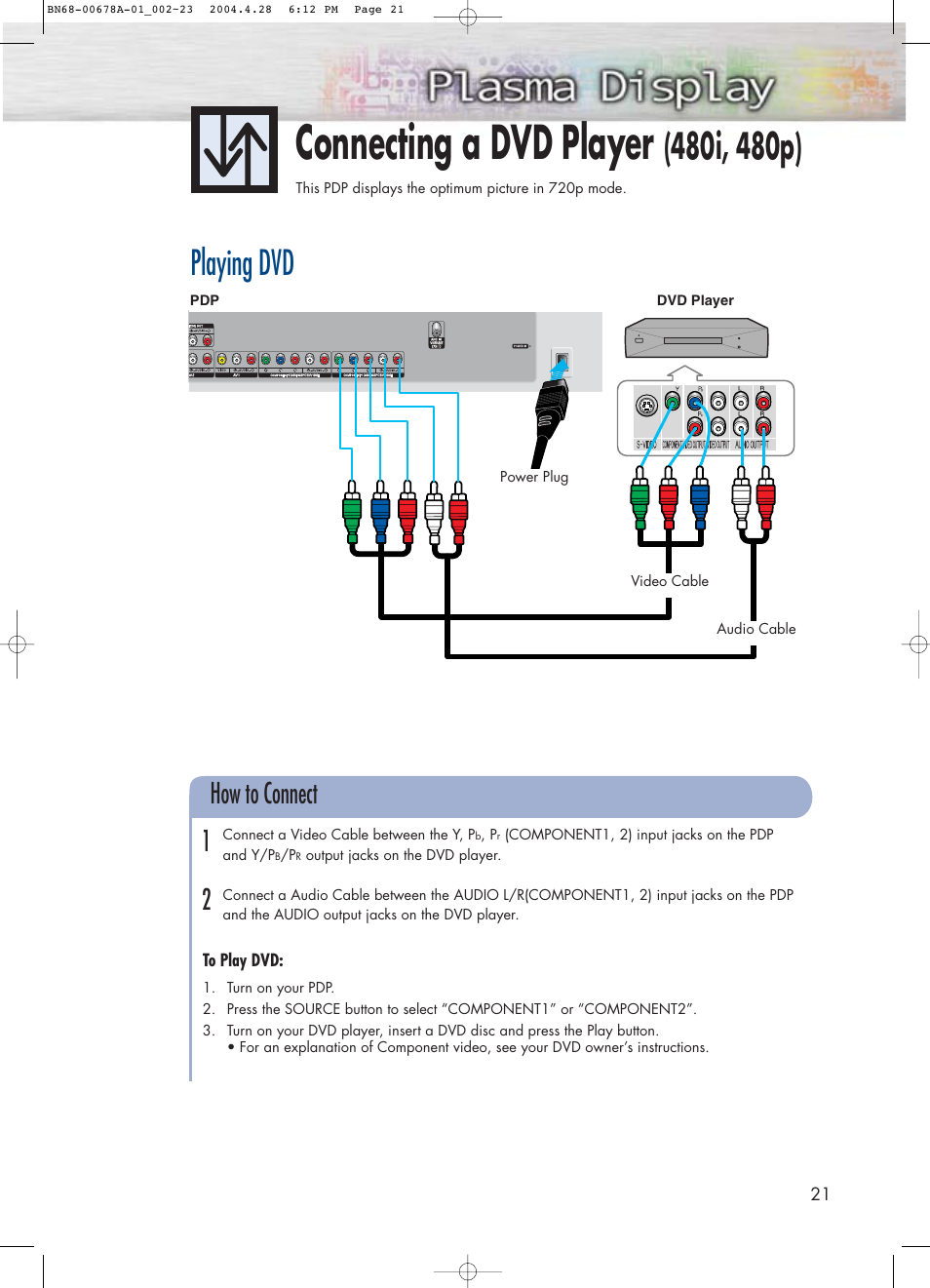 Connecting a dvd player, Playing dvd, How to connect 1 2 | Samsung HPP4261X-XAP User Manual | Page 21 / 112