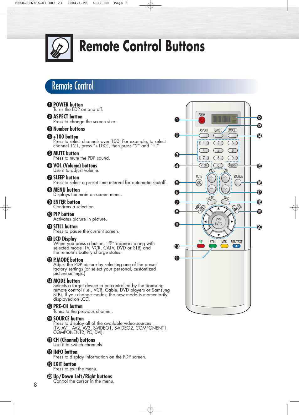 Remote control buttons, Remote control | Samsung HPP4261X-XAP User Manual | Page 8 / 112