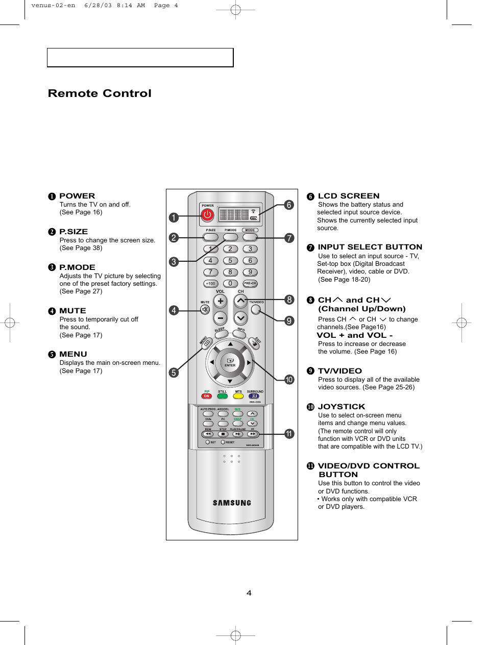 Remote control | Samsung LTN406WX-XAC User Manual | Page 14 / 84