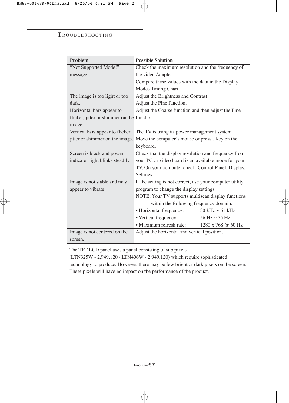 Samsung LTN406WX-XAC User Manual | Page 77 / 84