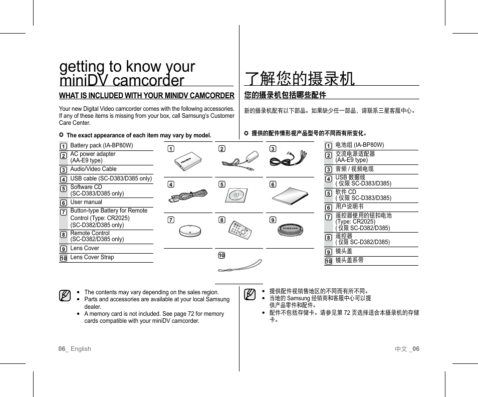 了解您的摄录机, Getting to know your minidv camcorder, 您的摄录机包括哪些配件 | What is included with your minidv camcorder | Samsung SC-D382-XAA User Manual | Page 10 / 111