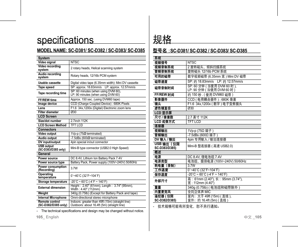 Specifications | Samsung SC-D382-XAA User Manual | Page 109 / 111