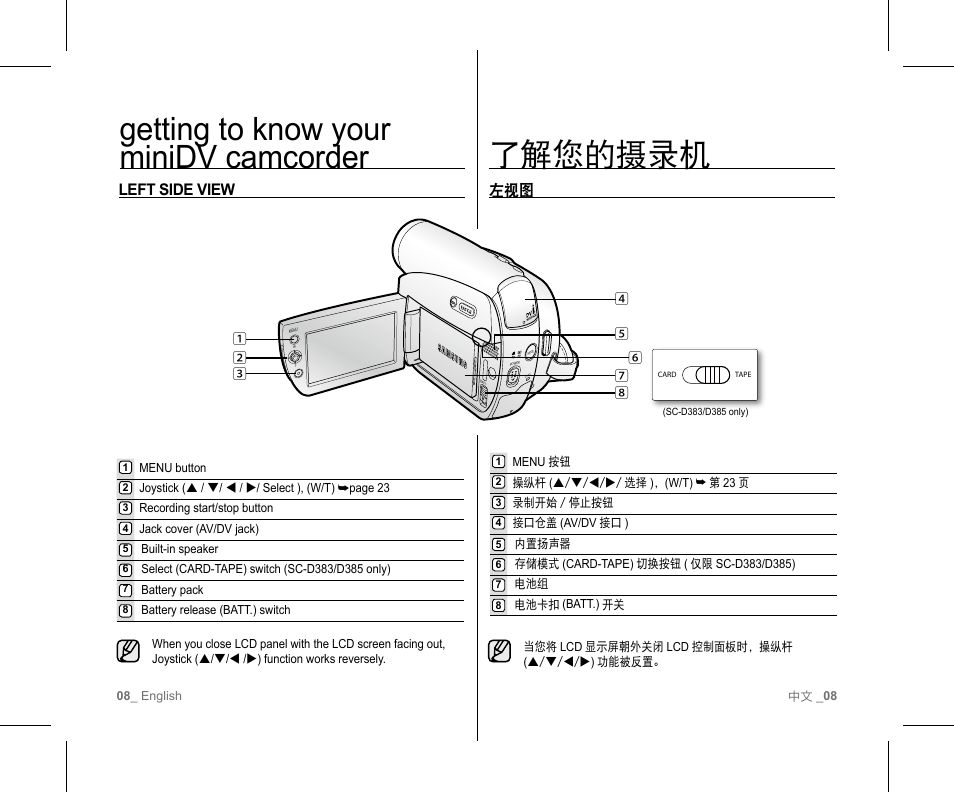 了解您的摄录机, Getting to know your minidv camcorder, Left side view | Samsung SC-D382-XAA User Manual | Page 12 / 111