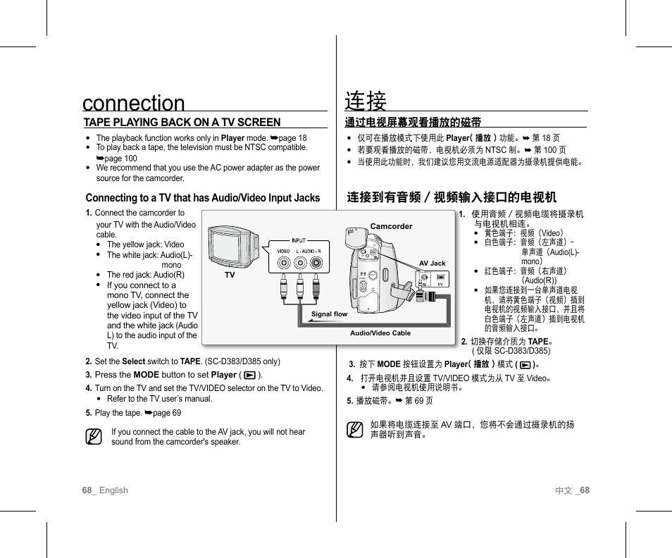 Connection 连接, 连接到有音频 / 视频输入接口的电视机 | Samsung SC-D382-XAA User Manual | Page 72 / 111