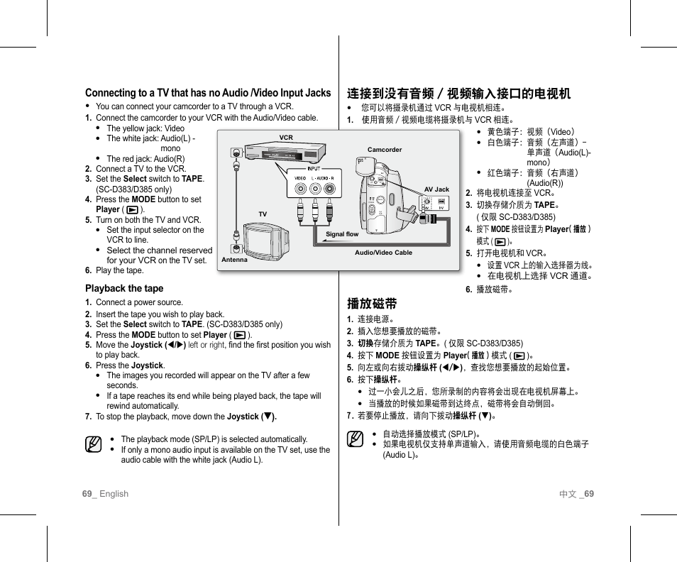 连接到没有音频 / 视频输入接口的电视机, 播放磁带 | Samsung SC-D382-XAA User Manual | Page 73 / 111