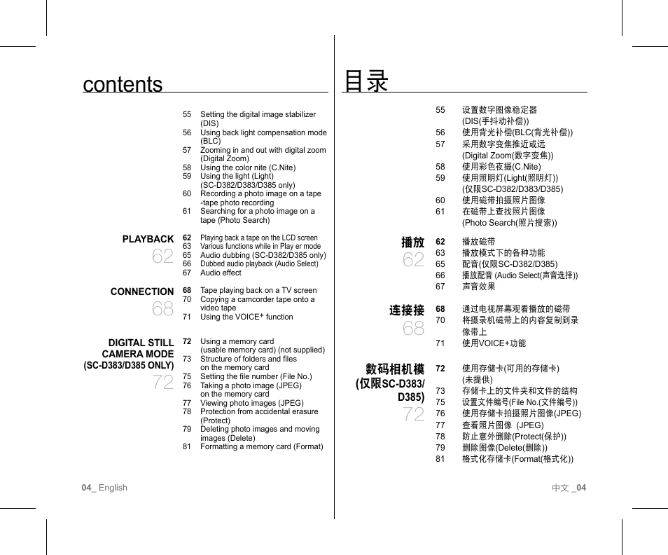 Samsung SC-D382-XAA User Manual | Page 8 / 111