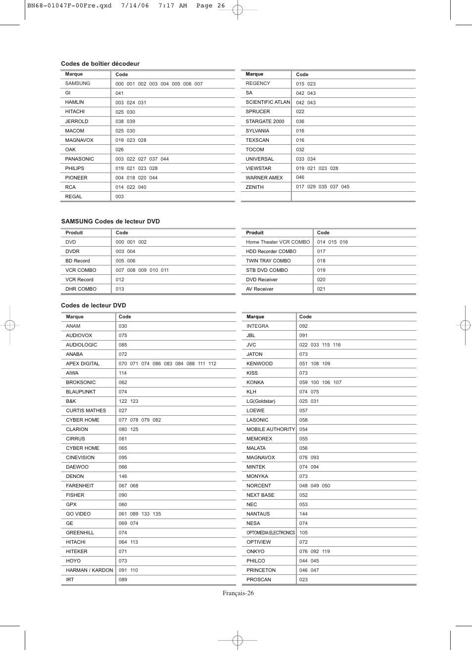 Samsung LNS4696DX-XAA User Manual | Page 154 / 380