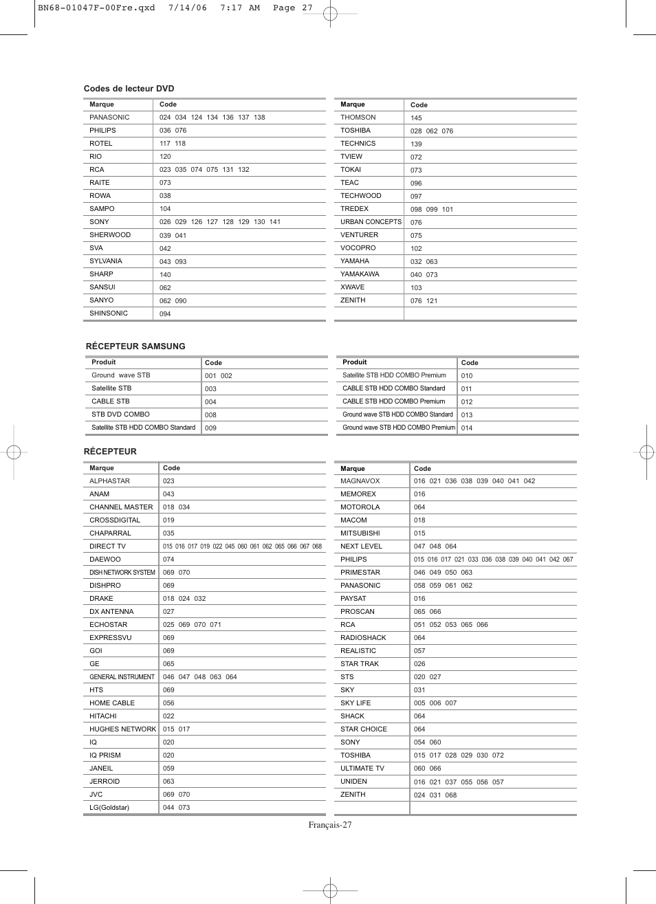 Samsung LNS4696DX-XAA User Manual | Page 155 / 380