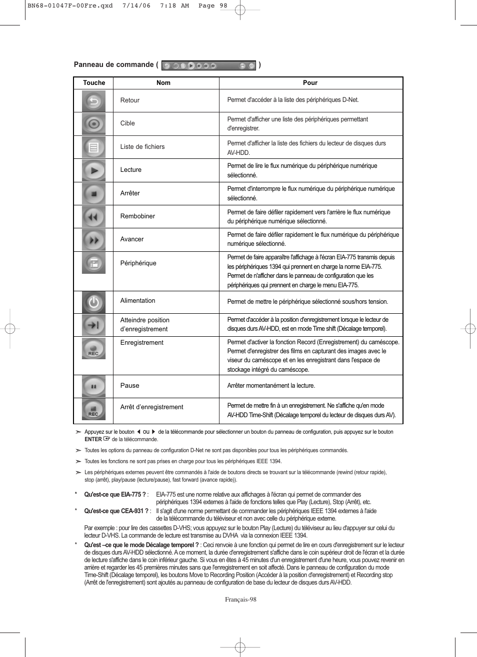 Samsung LNS4696DX-XAA User Manual | Page 226 / 380