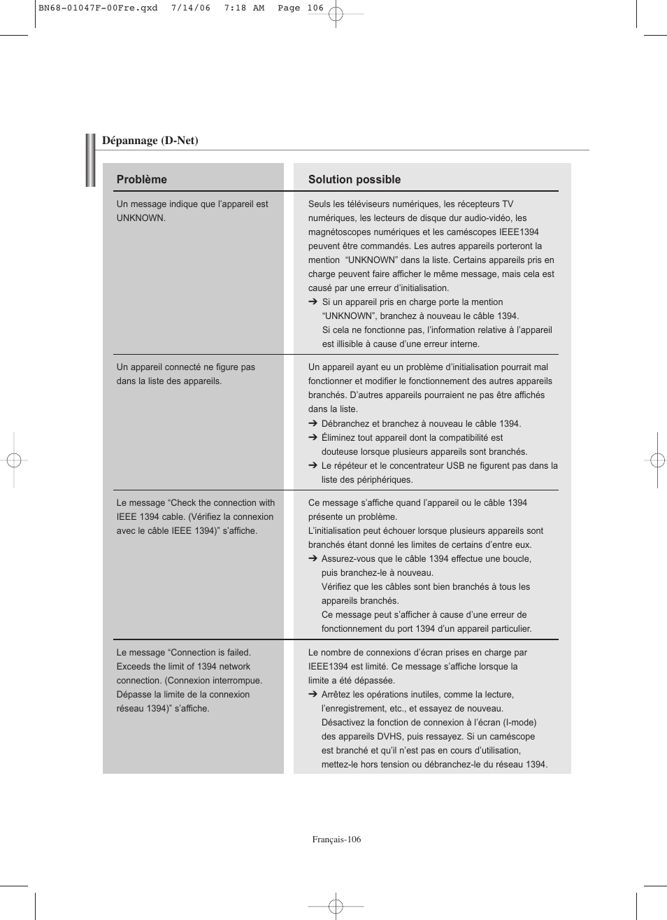 Samsung LNS4696DX-XAA User Manual | Page 234 / 380