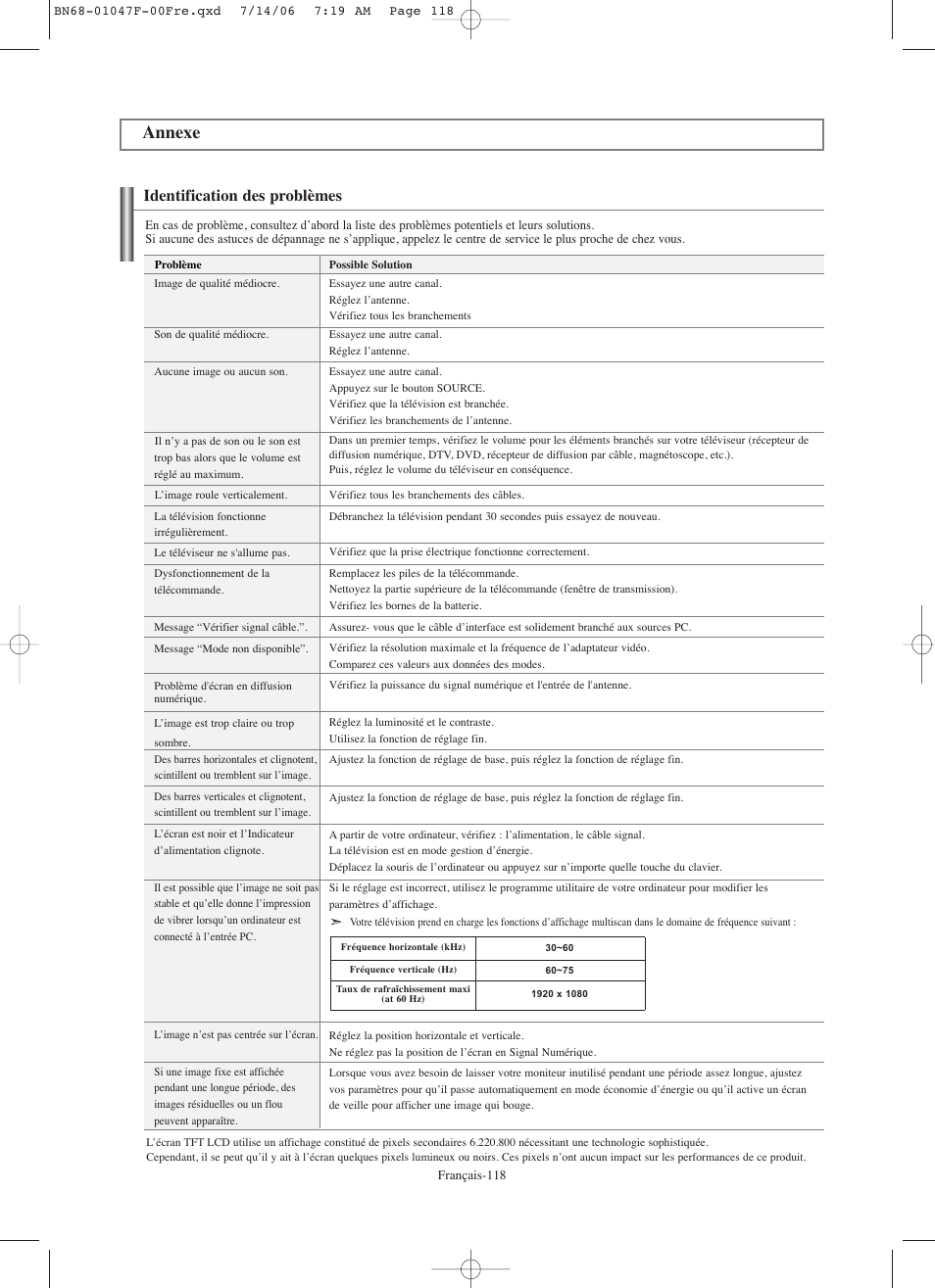 Annexe, Identification des problèmes | Samsung LNS4696DX-XAA User Manual | Page 246 / 380