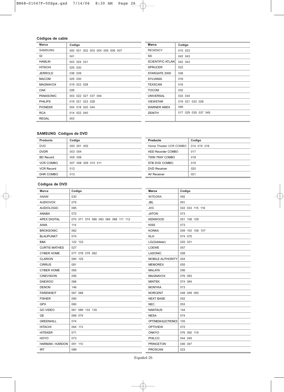 Samsung LNS4696DX-XAA User Manual | Page 280 / 380