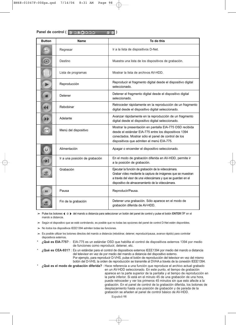 Samsung LNS4696DX-XAA User Manual | Page 352 / 380