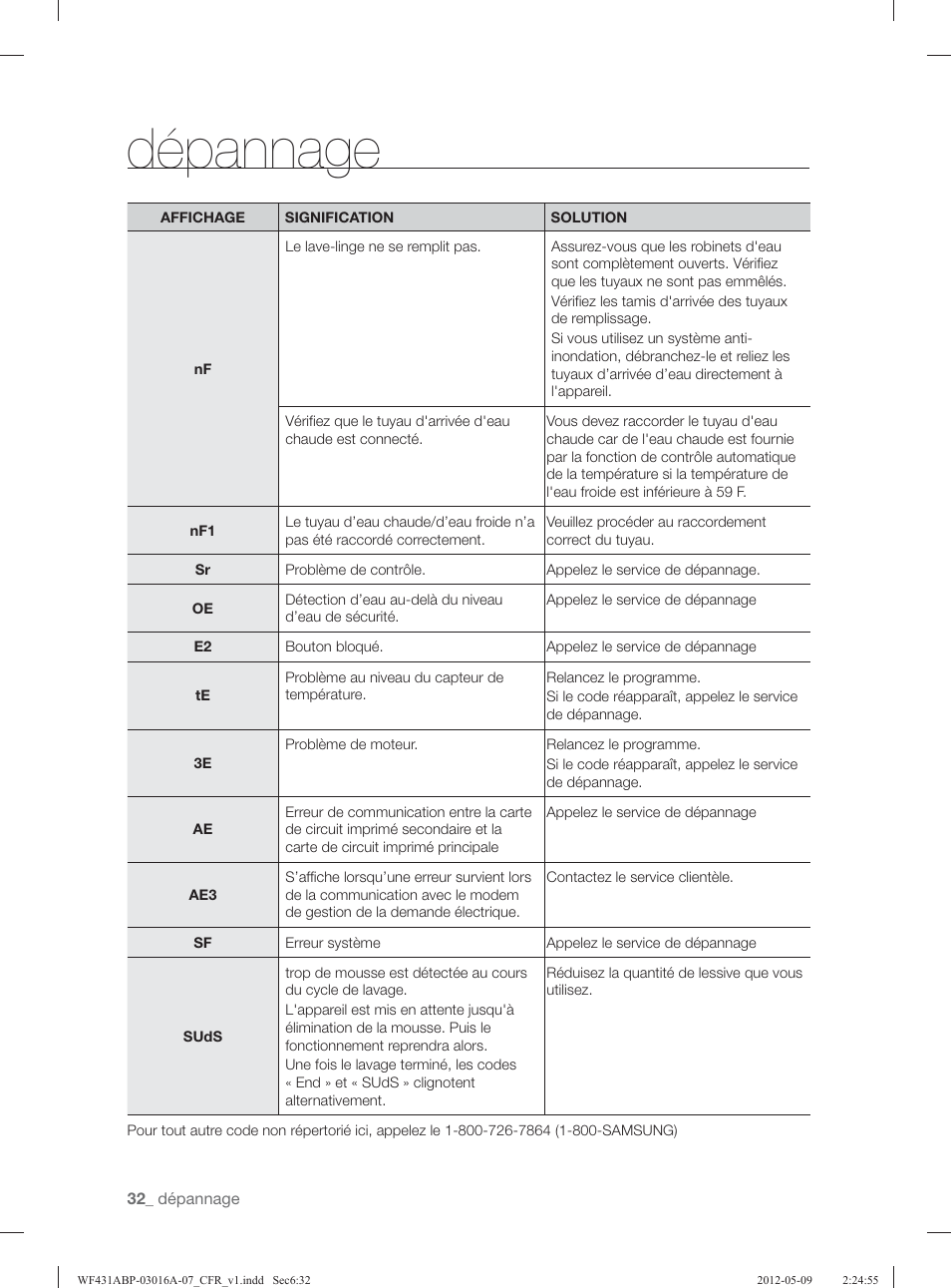 Dépannage | Samsung WF431ABW-XAA User Manual | Page 112 / 120