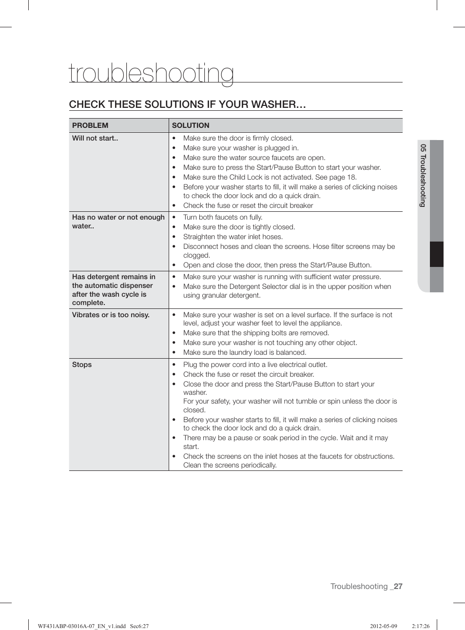 Troubleshooting, Check these solutions if your washer | Samsung WF431ABW-XAA User Manual | Page 27 / 120