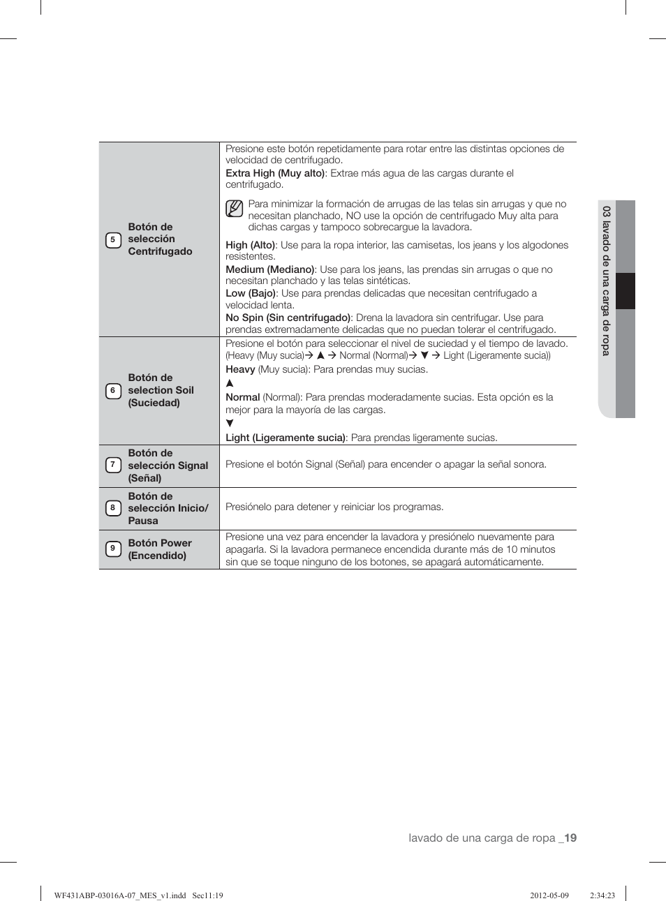 Samsung WF431ABW-XAA User Manual | Page 59 / 120