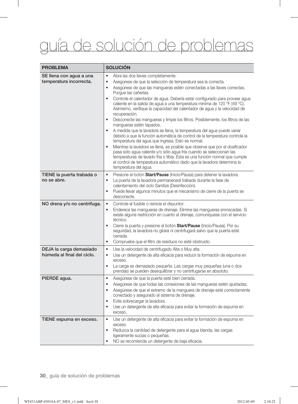 Guía de solución de problemas | Samsung WF431ABW-XAA User Manual | Page 70 / 120