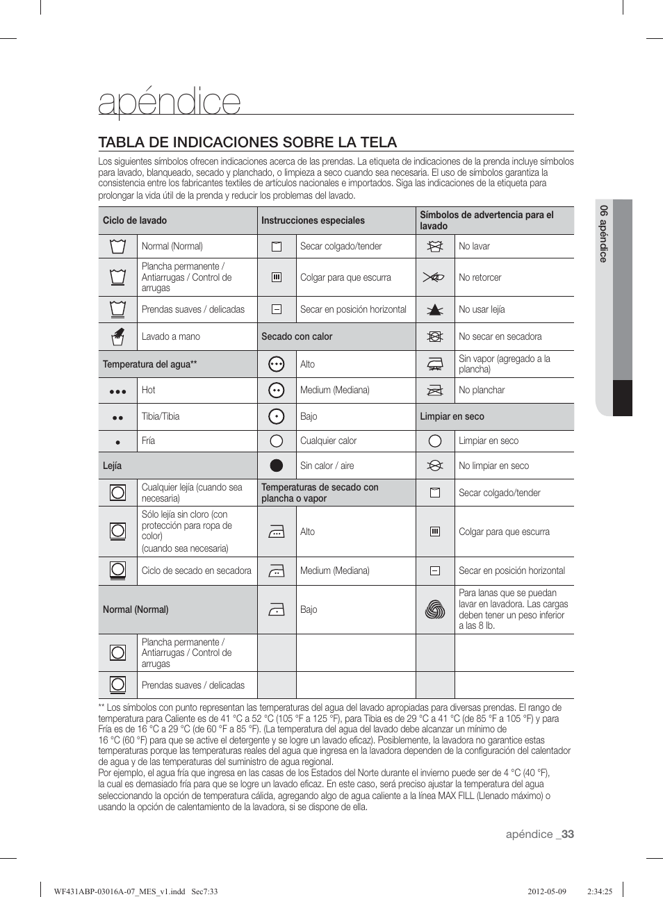 Apéndice, Tabla de indicaciones sobre la tela | Samsung WF431ABW-XAA User Manual | Page 73 / 120