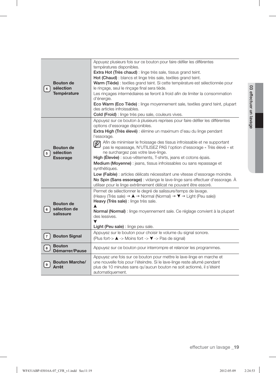 Samsung WF431ABW-XAA User Manual | Page 99 / 120