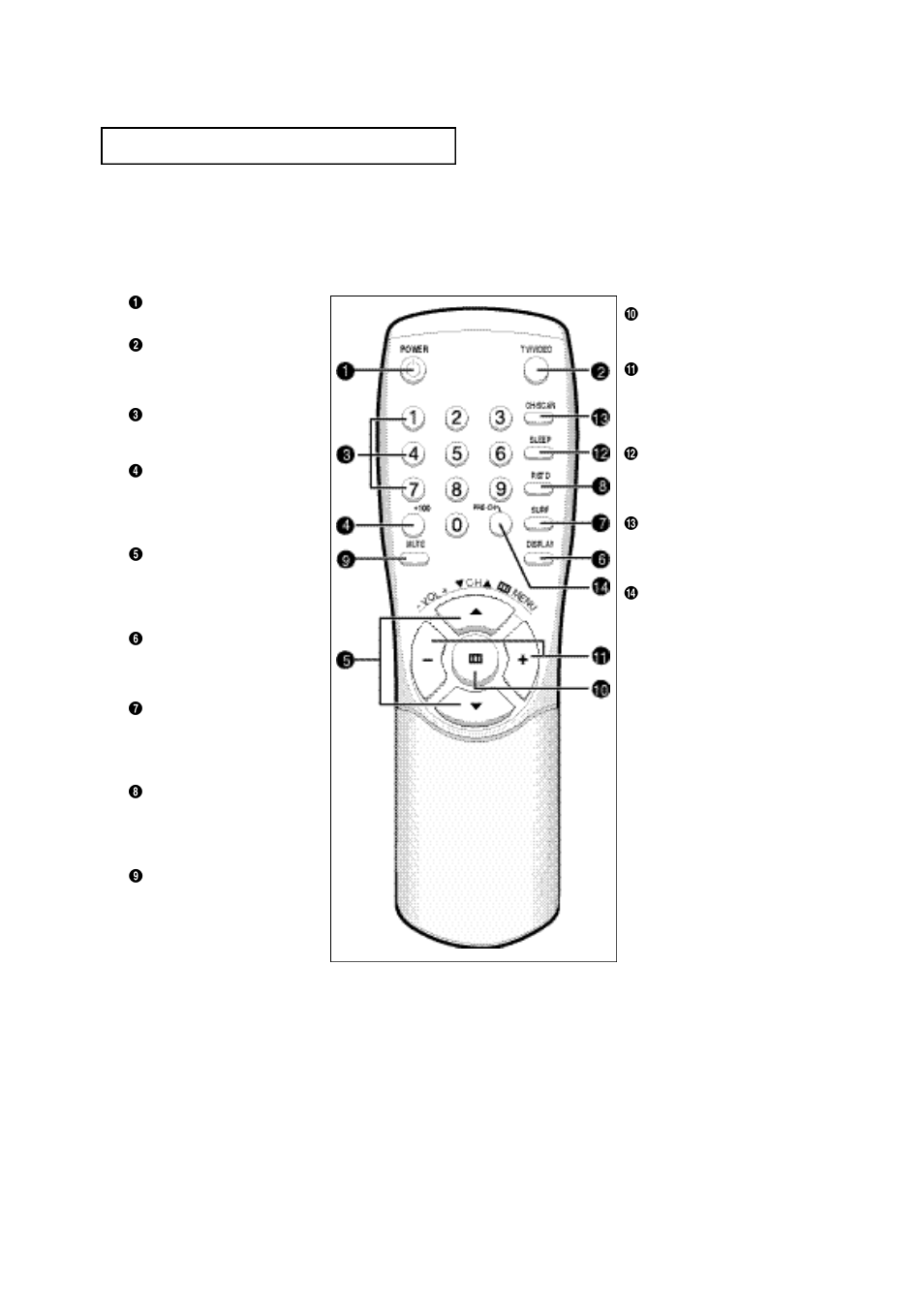 Samsung TXN1430FX-XAC User Manual | Page 11 / 48