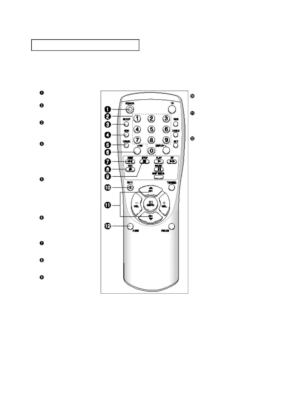 Samsung TXN1430FX-XAC User Manual | Page 12 / 48