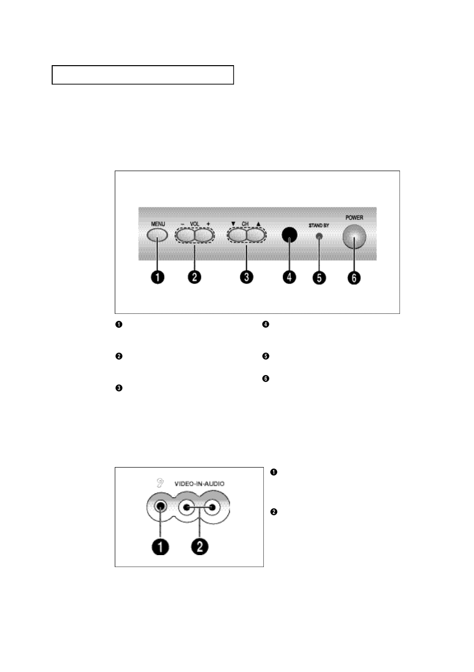 Familiarizing yourself with the tv | Samsung TXN1430FX-XAC User Manual | Page 9 / 48