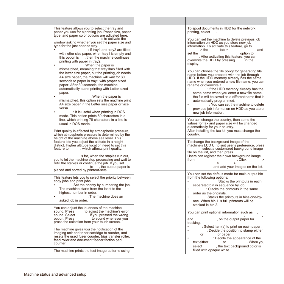 Samsung SCX-6545N-XPE User Manual | Page 137 / 190