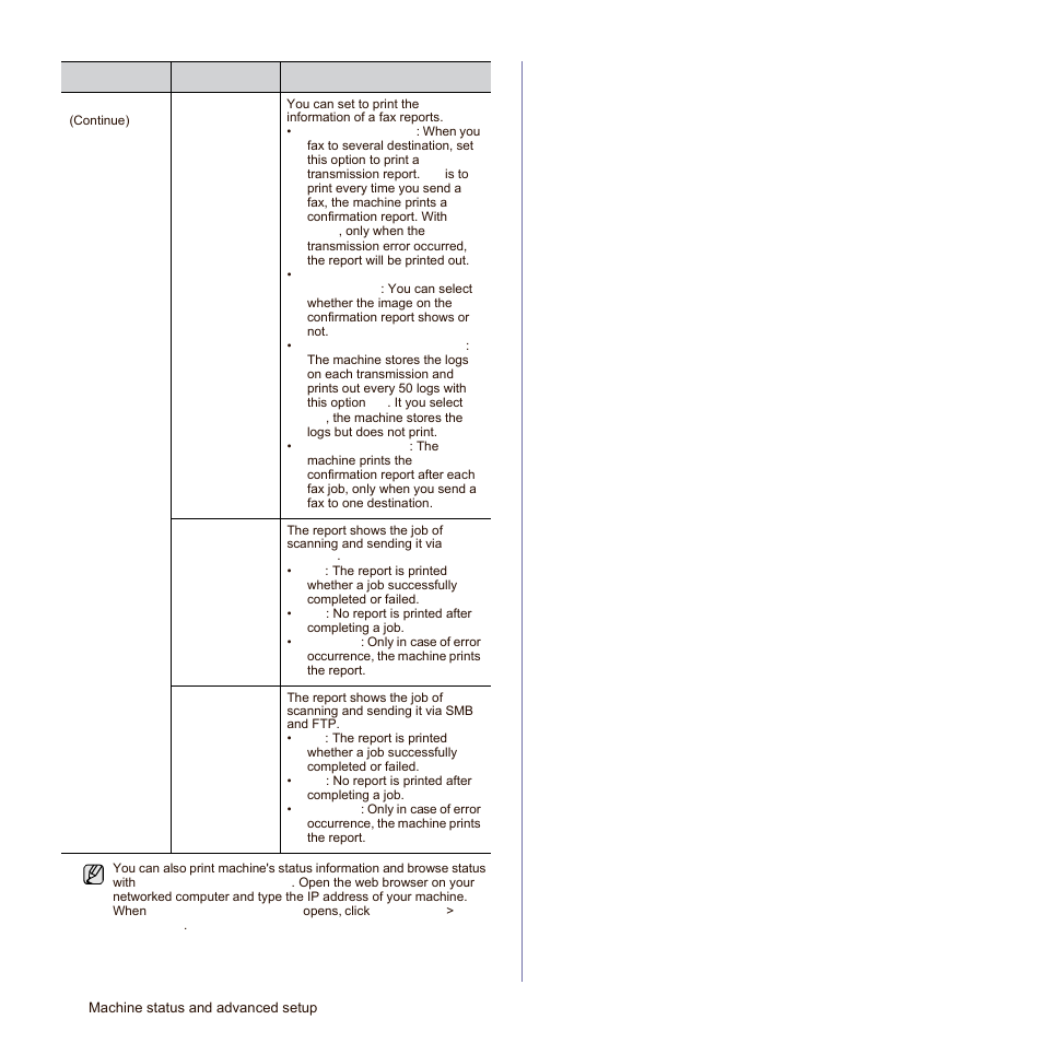 Samsung SCX-6545N-XPE User Manual | Page 145 / 190