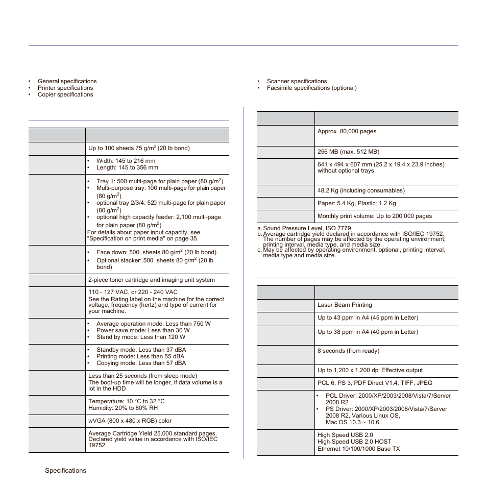 Specifications, General specifications, Printer specifications | See "dadf, Document size" on, General specifications printer specifications | Samsung SCX-6545N-XPE User Manual | Page 178 / 190