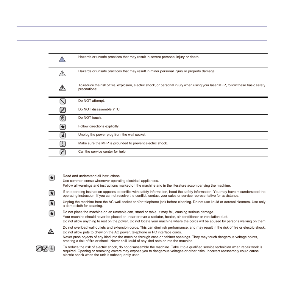 Safety information, Important safety symbols and precautions | Samsung SCX-6545N-XPE User Manual | Page 58 / 190