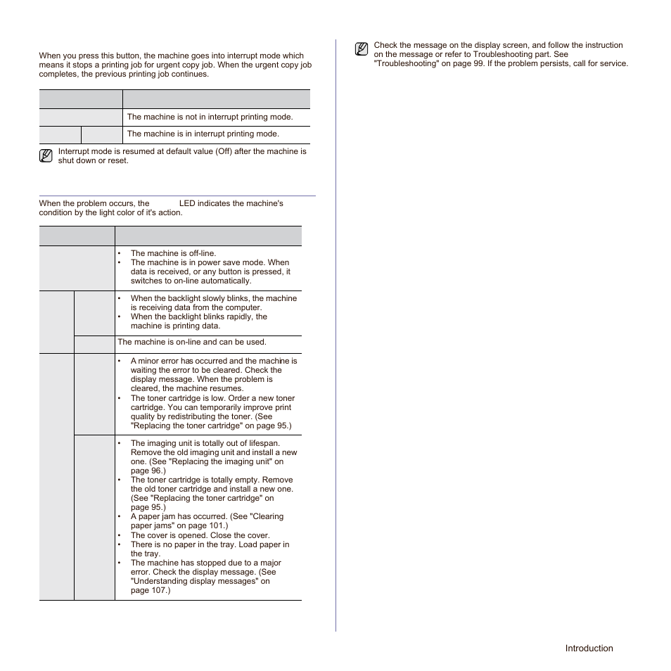 Interrupt button, Understanding the status led | Samsung SCX-6545N-XPE User Manual | Page 74 / 190